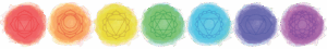 chakras